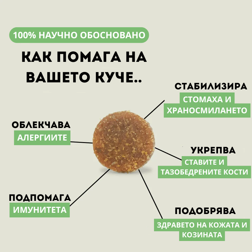 MultiPaws - ИмуноПробиотик за кучета / 60 бр.